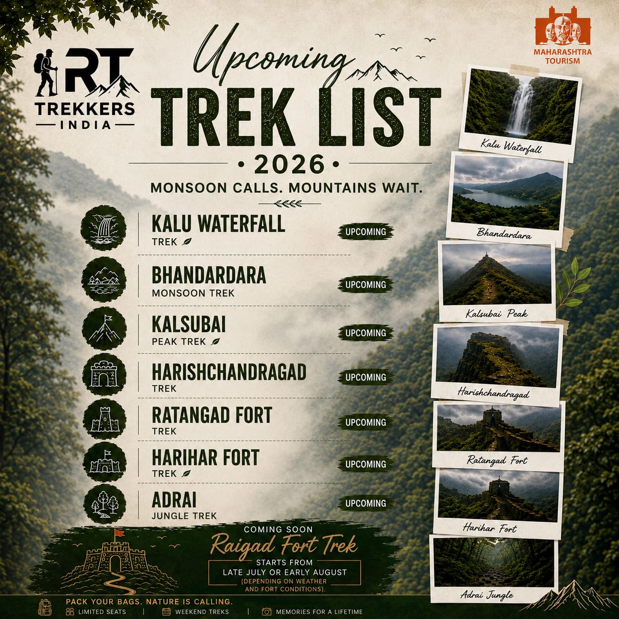 Sahyadri Trekking Adventure